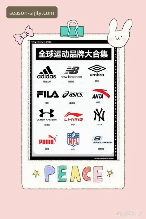 四季体育平台 vs 其他平台：谁才是真正值得信赖的体育品牌？