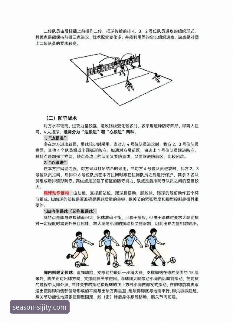 深度揭秘：四季体育操作指南安装教程，你不知道的实战技巧