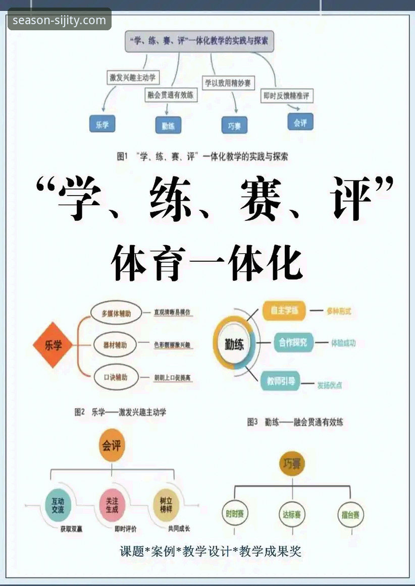 7个四季体育代理常见问题深度解析：从入门到精通的实战指南