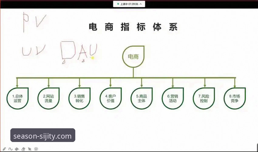 四季体育数据分析安卓版使用教程：从入门到精通的操作指南