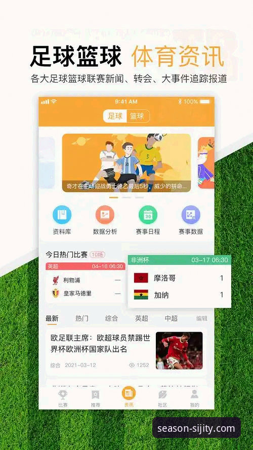 四季体育平台篮球投注的5大技术优势：数据解析与安全评测